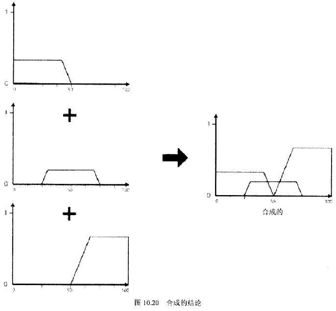 image-20200911211104276