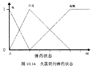 image-20200911202856773