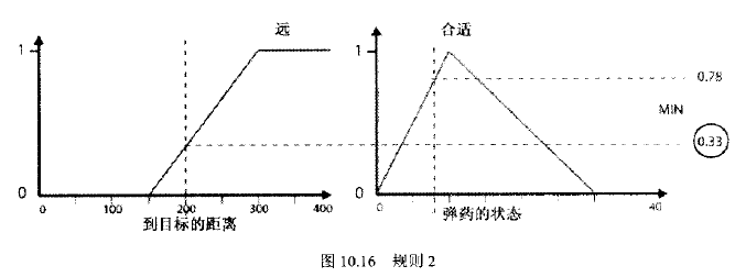 image-20200911205249063