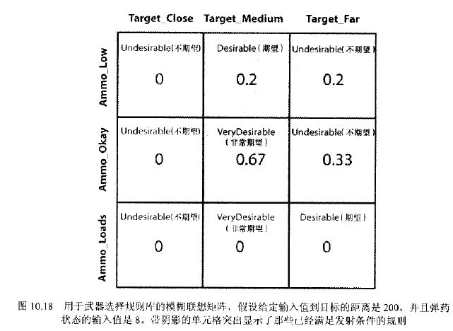 image-20200911205630282