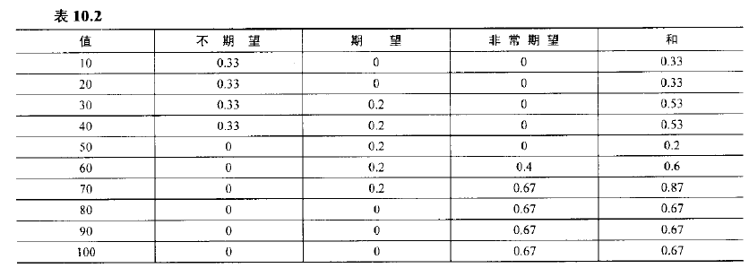 image-20200911213143966