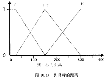 image-20200911202546776