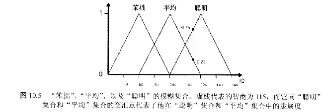 image-20200911170248681